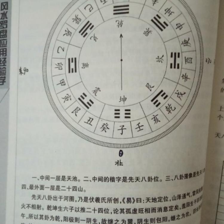 朱秀春 报名时间:2018-07-30 18:19